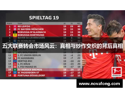 五大联赛转会市场风云：真相与炒作交织的背后真相